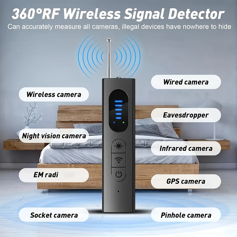 Home Security Hidden Cameras - Detektor Kamera Tersembunyi Anti-Spy Pelacak GPS