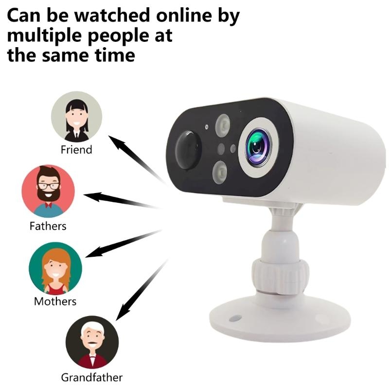 Home Security Images - Kamera WIFI E56B Untuk Keamanan Rumah