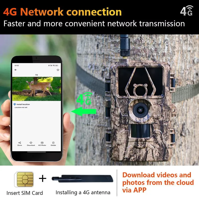 Home Security Images - Kamera Satwa Liar Tahan Air dengan