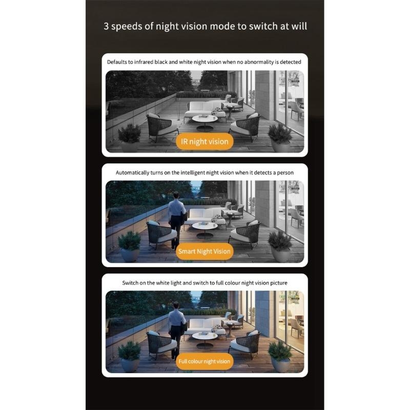 Kamera WIFI Kamera IP Pelacaka - Home Security Images ulasan dan harga