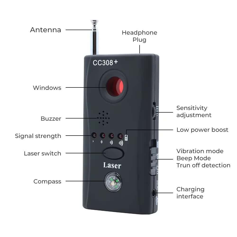 CC308 Detektor Kamera Tersembu - Home Security Hidden Cameras ulasan dan harga