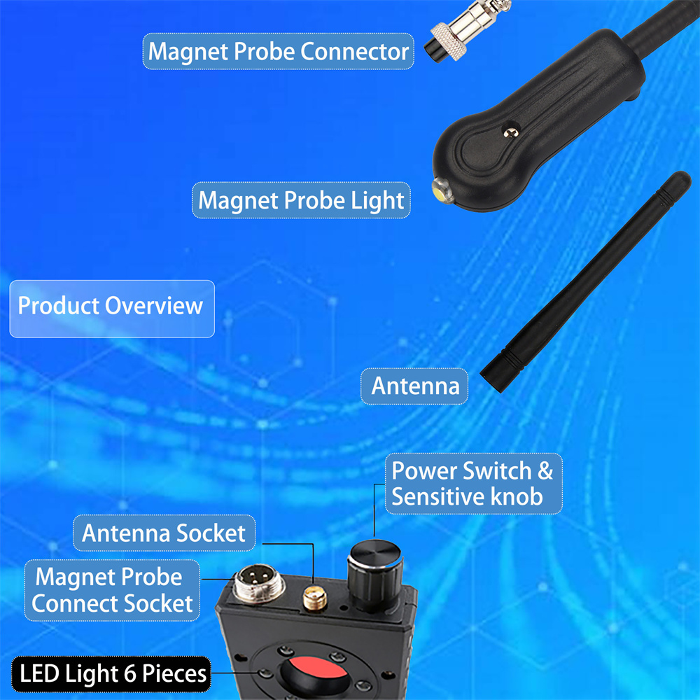 Kamera Tersembunyi Anti Mata-m - Home Security Hidden Cameras ulasan dan harga