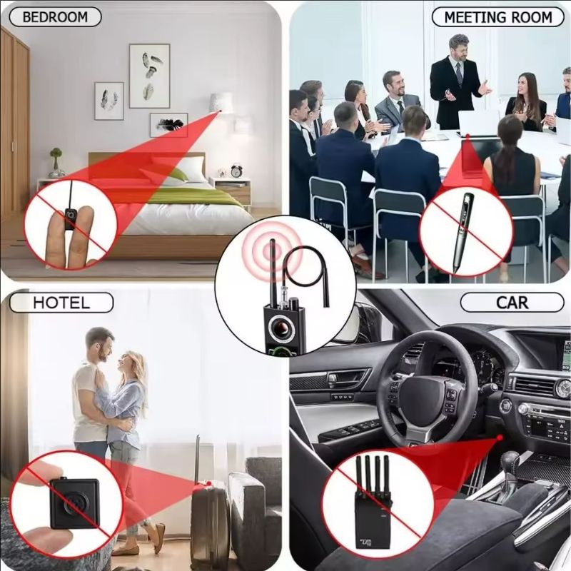 Detektor Kamera Anti Mata-mata - Home Security Hidden Cameras ulasan dan harga