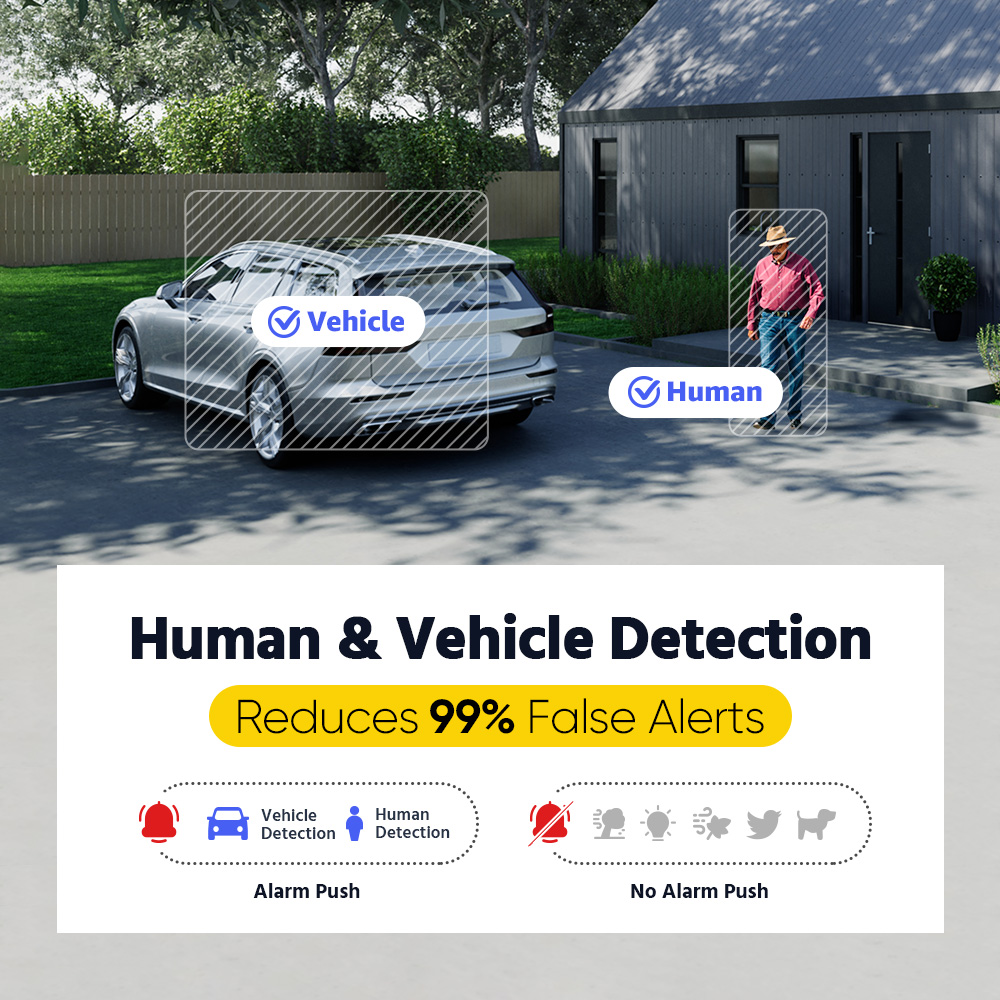 ANNKE ADLK500 3K Sistem Pengaw - Home Security Images ulasan dan harga