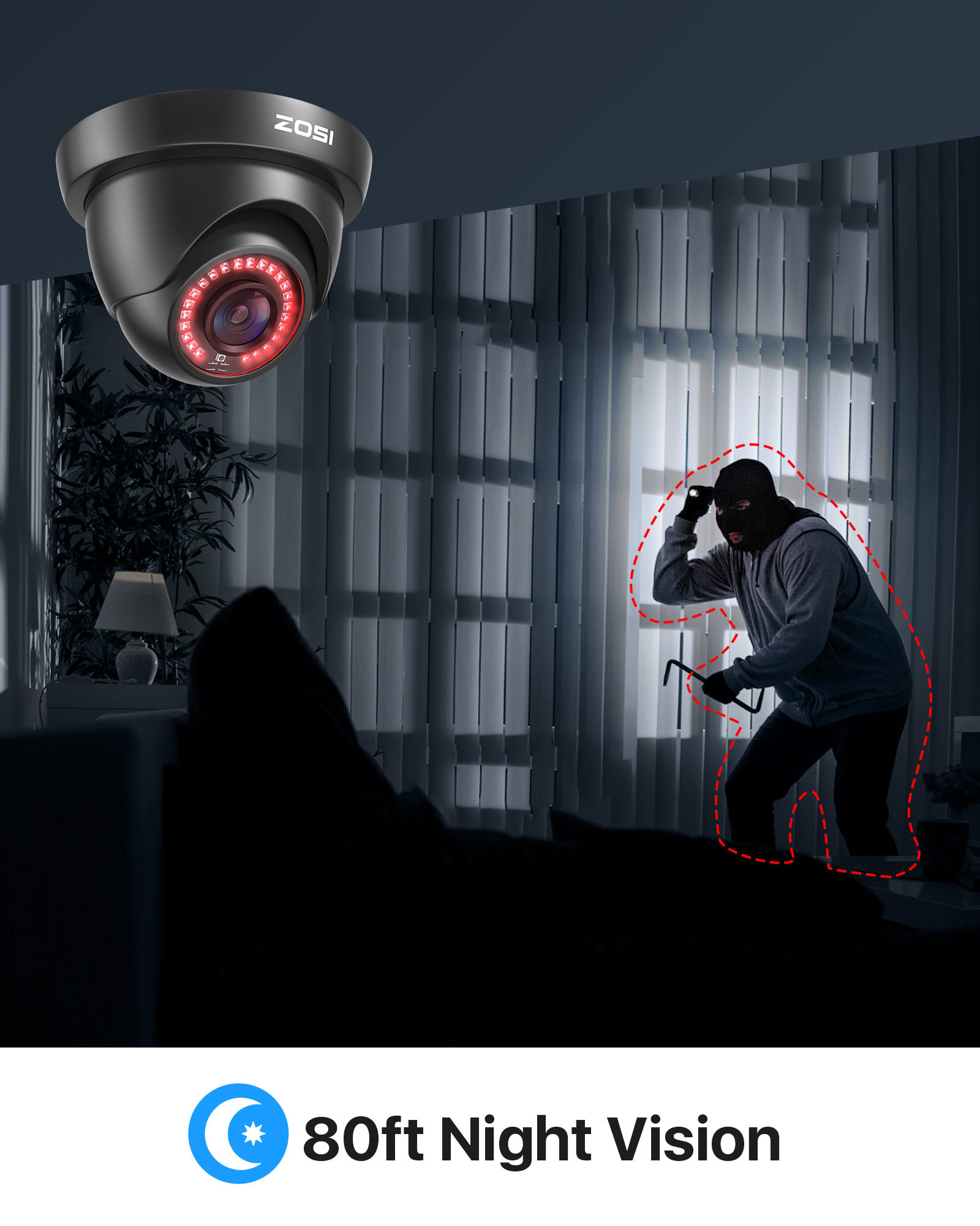 ZOSI 2.0MP HD 1080P Kit Kamera - Home Security Indoor Cameras ulasan dan harga