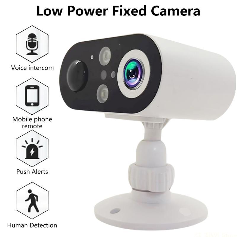 Kamera WIFI E56B Untuk Keamana - Home Security Images ulasan dan harga