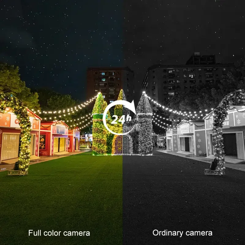 Sistem Kamera Keamanan Deteksi - Home Security Video Recording Systems ulasan dan harga