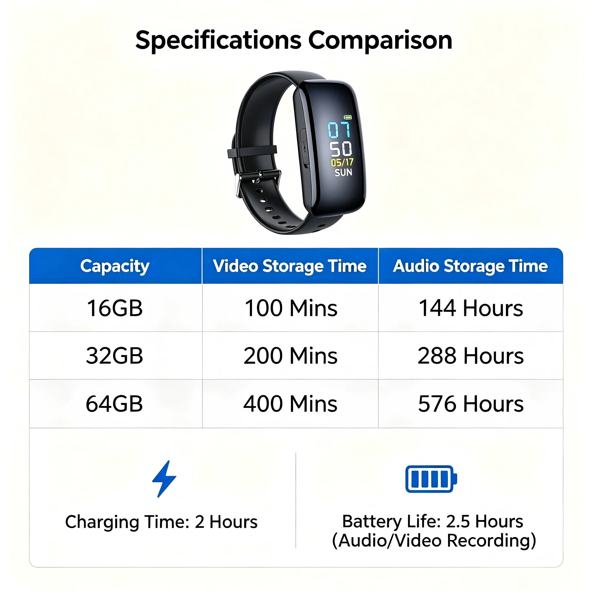 Jam Tangan Kamera Mini 1080P H - Hidden Camera Clock ulasan dan harga