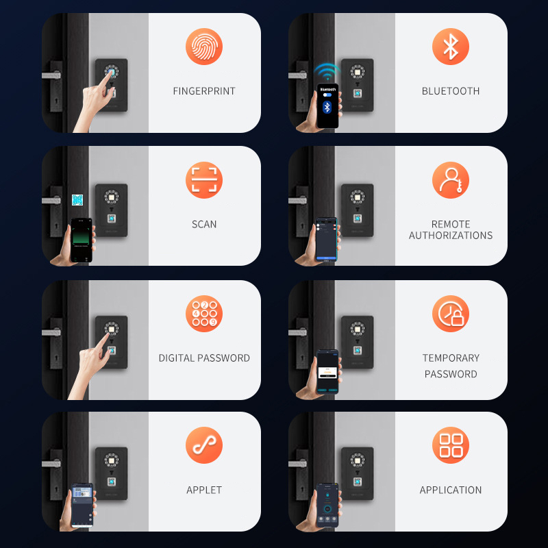 Kotak Penyimpanan Kata Sandi D - Home Security Box ulasan dan harga