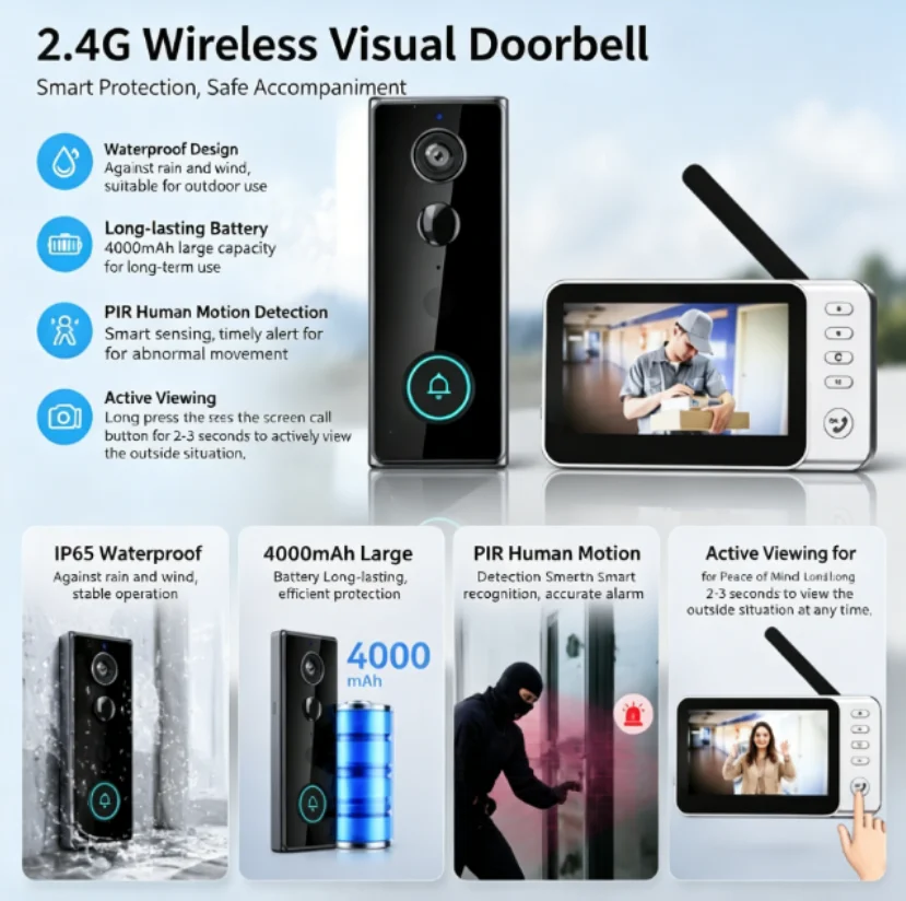 Kamera Bel Pintu Nirkabel Taha - Home Security Doorbell Camera ulasan dan harga
